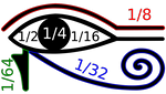 Adding Fractions